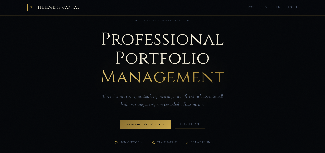 Tampilan landing page Fidelweiss Capital